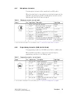 Предварительный просмотр 45 страницы Tait TM8100 mobiles Service Manual