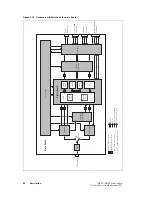 Предварительный просмотр 48 страницы Tait TM8100 mobiles Service Manual