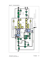 Предварительный просмотр 53 страницы Tait TM8100 mobiles Service Manual