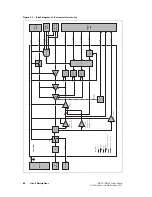 Предварительный просмотр 68 страницы Tait TM8100 mobiles Service Manual