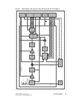 Предварительный просмотр 71 страницы Tait TM8100 mobiles Service Manual