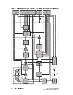 Предварительный просмотр 72 страницы Tait TM8100 mobiles Service Manual