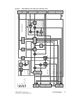 Предварительный просмотр 77 страницы Tait TM8100 mobiles Service Manual