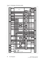 Предварительный просмотр 92 страницы Tait TM8100 mobiles Service Manual