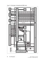 Предварительный просмотр 94 страницы Tait TM8100 mobiles Service Manual