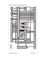 Предварительный просмотр 95 страницы Tait TM8100 mobiles Service Manual