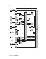 Предварительный просмотр 97 страницы Tait TM8100 mobiles Service Manual