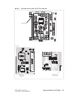 Предварительный просмотр 193 страницы Tait TM8100 mobiles Service Manual