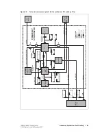 Предварительный просмотр 199 страницы Tait TM8100 mobiles Service Manual