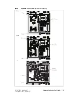 Предварительный просмотр 203 страницы Tait TM8100 mobiles Service Manual