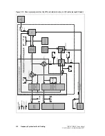 Предварительный просмотр 210 страницы Tait TM8100 mobiles Service Manual