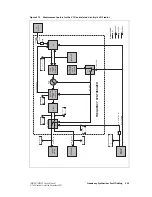 Предварительный просмотр 225 страницы Tait TM8100 mobiles Service Manual