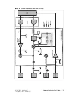 Предварительный просмотр 235 страницы Tait TM8100 mobiles Service Manual