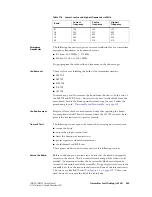 Предварительный просмотр 269 страницы Tait TM8100 mobiles Service Manual