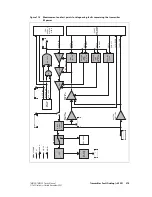 Предварительный просмотр 279 страницы Tait TM8100 mobiles Service Manual