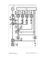 Предварительный просмотр 291 страницы Tait TM8100 mobiles Service Manual