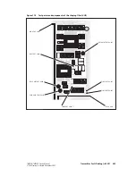 Предварительный просмотр 293 страницы Tait TM8100 mobiles Service Manual