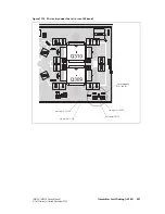 Предварительный просмотр 297 страницы Tait TM8100 mobiles Service Manual