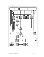 Предварительный просмотр 351 страницы Tait TM8100 mobiles Service Manual