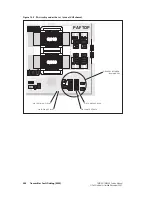 Предварительный просмотр 364 страницы Tait TM8100 mobiles Service Manual