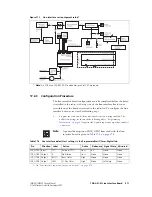 Предварительный просмотр 471 страницы Tait TM8100 mobiles Service Manual