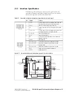 Предварительный просмотр 513 страницы Tait TM8100 mobiles Service Manual