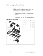 Предварительный просмотр 536 страницы Tait TM8100 mobiles Service Manual