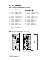 Предварительный просмотр 587 страницы Tait TM8100 mobiles Service Manual