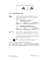 Предварительный просмотр 595 страницы Tait TM8100 mobiles Service Manual