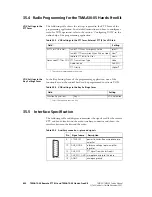 Предварительный просмотр 602 страницы Tait TM8100 mobiles Service Manual