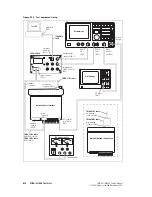 Предварительный просмотр 614 страницы Tait TM8100 mobiles Service Manual