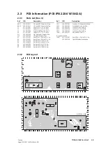 Preview for 28 page of Tait TM8200 mobiles Installation And Operation Manual