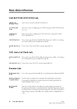 Preview for 39 page of Tait TM8200 mobiles Installation And Operation Manual