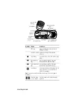 Предварительный просмотр 20 страницы Tait TM8200 mobiles Operator'S Manual