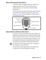 Preview for 20 page of Tait TM8250 User Manual