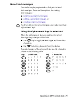 Preview for 78 page of Tait TM8250 User Manual