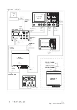 Preview for 35 page of Tait TM9100 Tune Up And Inspection