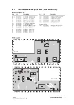 Preview for 38 page of Tait TM9100 Tune Up And Inspection