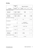 Предварительный просмотр 13 страницы Tait TM9400 Specification Manual