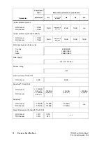 Предварительный просмотр 14 страницы Tait TM9400 Specification Manual