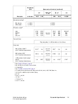 Предварительный просмотр 19 страницы Tait TM9400 Specification Manual