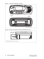 Предварительный просмотр 24 страницы Tait TM9400 Specification Manual