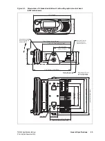 Предварительный просмотр 25 страницы Tait TM9400 Specification Manual