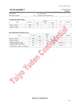 Предварительный просмотр 7 страницы TAIYO YUDEN WYSAAVDX7 User Manual