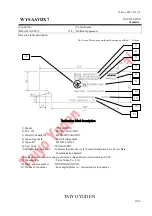 Предварительный просмотр 15 страницы TAIYO YUDEN WYSAAVDX7 User Manual