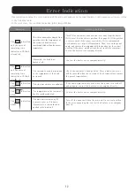 Preview for 13 page of Takara Belmont AK-S23S Operating Instructions Manual