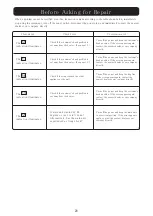 Preview for 21 page of Takara Belmont AK-S23S Operating Instructions Manual