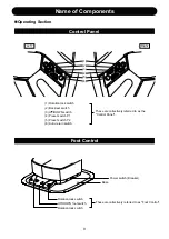 Предварительный просмотр 11 страницы Takara Belmont LANCER Operation Manual