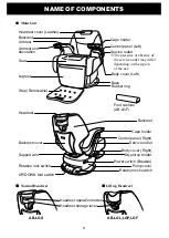 Предварительный просмотр 10 страницы Takara Belmont LEGEND Operation Manual