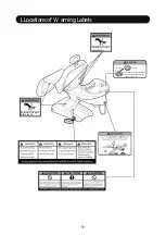 Preview for 3 page of Takara Belmont Yume DX Operating Instructions Manual